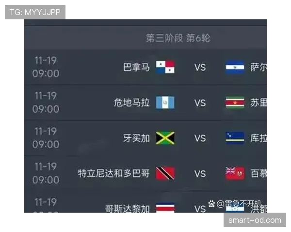 2026世界杯48支球队分12个小组规则详解