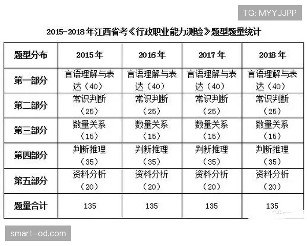 篮球圆柱体原则到底怎么判定?详细解析规则与实战应用 篮球圆柱体原则到底怎么判定?详细解析规则与实战应用
