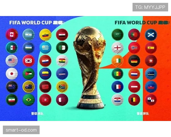 2026世界杯完整版资格确认解析 2026世界杯完整版资格确认解析