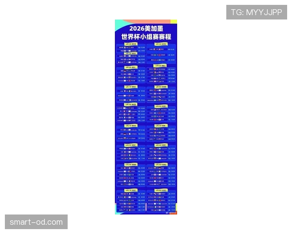 2026世界杯哪些球队最可能以第三名晋级