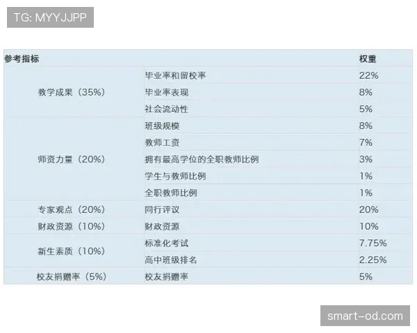 南非淘汰赛资格确认:A组收官后排名第二 南非淘汰赛资格确认:A组收官后排名第二